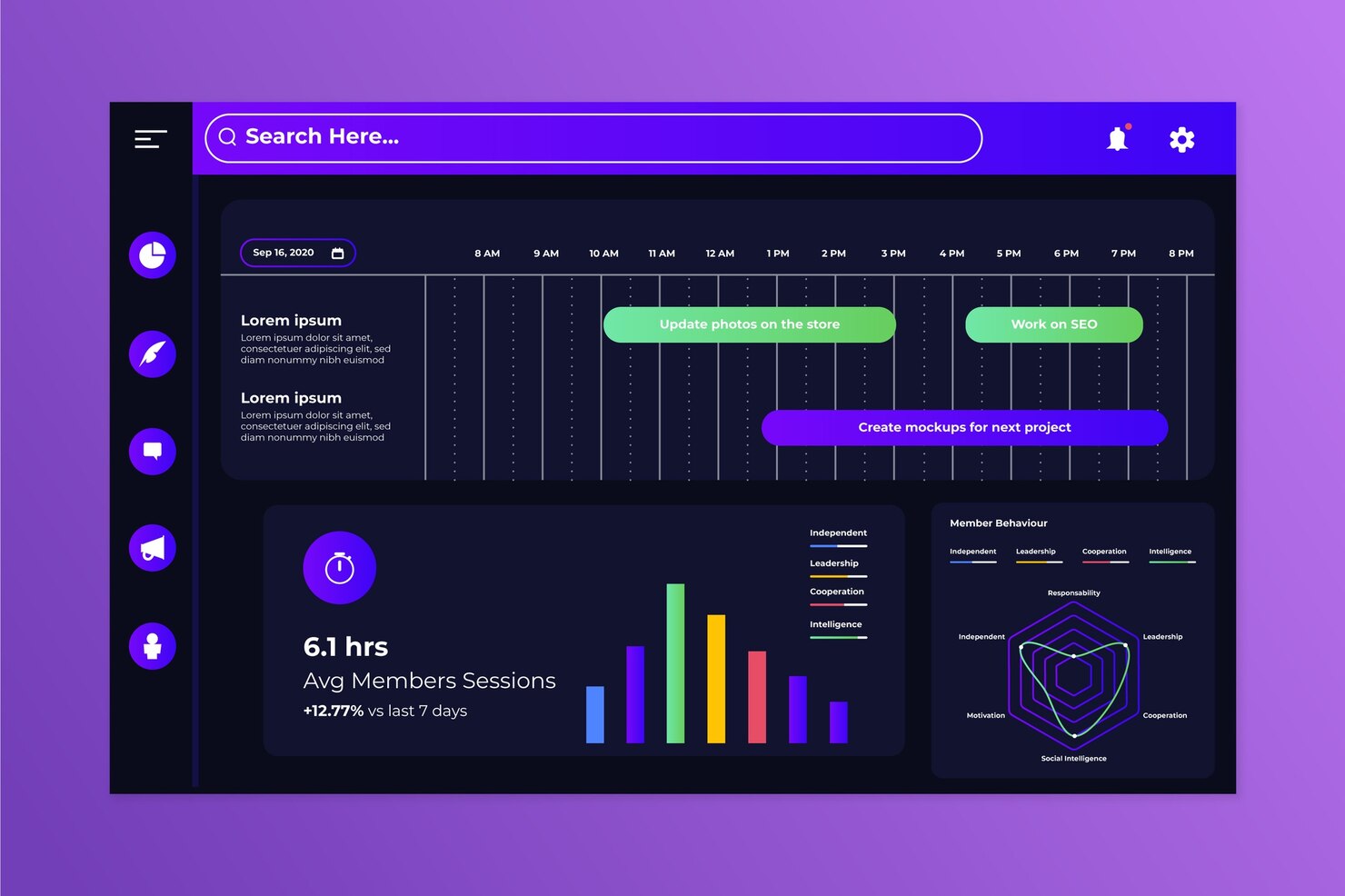 Admin Panels &amp; Dashboards